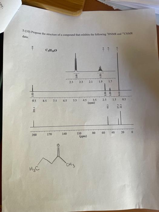 Solved Home Work 1: 1. (15) Describe The Expected 'H NMR | Chegg.com