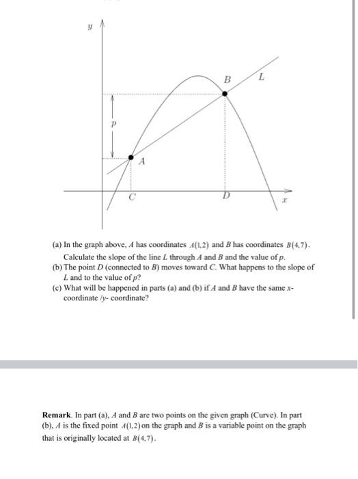 Solved B L (a) In The Graph Above, A Has Coordinates (1.2) | Chegg.com