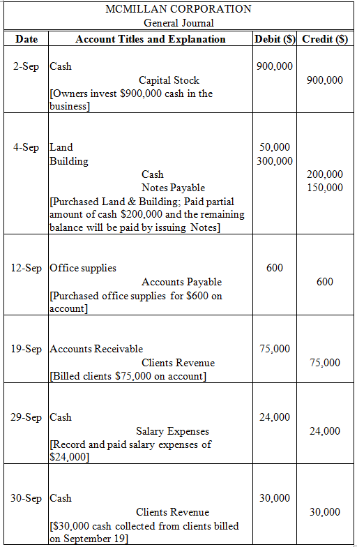 Solved: Chapter 3 Problem 11E Solution | Financial & Managerial ...