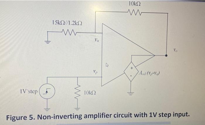 Solved Pre-Laboratory Task 5 : From the AD711 data sheets, | Chegg.com