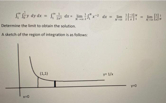 Solved Sisy dy dx = li zna dx = lim Sºx-2 dx = 1 N N002 = | Chegg.com