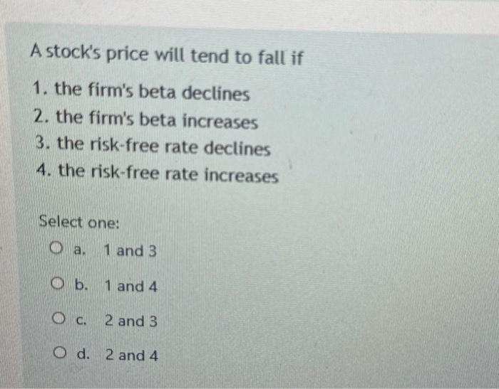 Solved A Stock's Price Will Tend To Fall If 1. The Firm's | Chegg.com