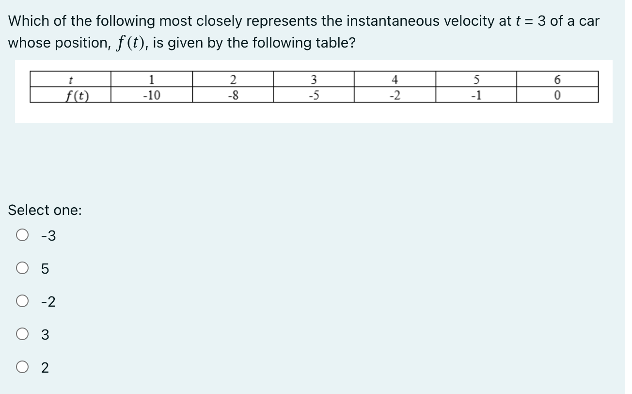 Solved Which of the following most closely represents the | Chegg.com