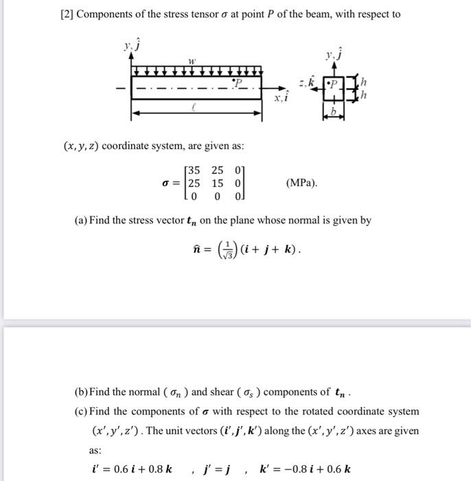 Solved [2] Components of the stress tensor o at point of the | Chegg.com