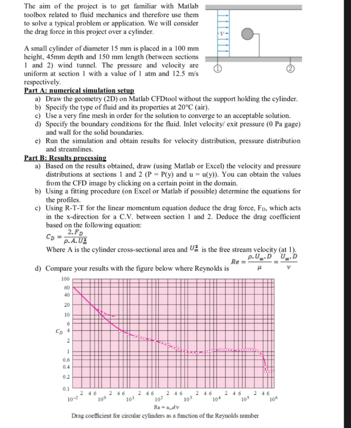 The aim of the project is to get familiar with Matlab | Chegg.com