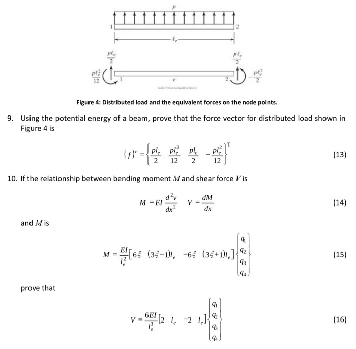 Solved Figure 4: Distributed load and the equivalent forces | Chegg.com