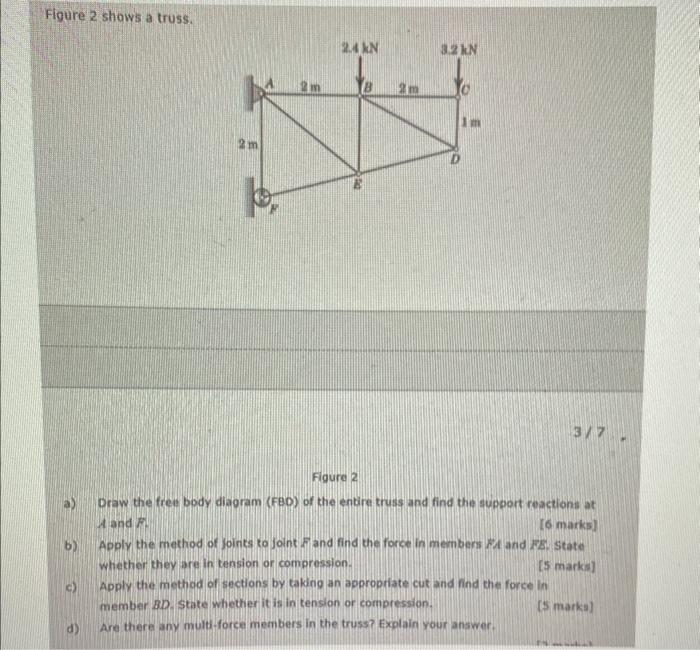 Solved Figure 2 shows a truss. Figure 2 a) Draw the fres | Chegg.com