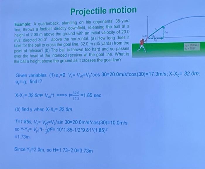Solved Projectile motio Example A quarterback, standing on