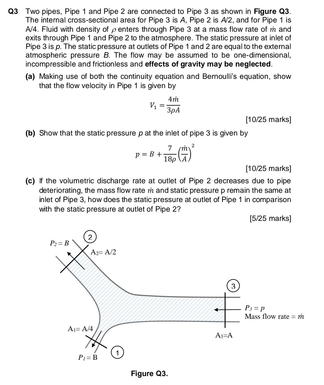 Solved Q3 Two pipes, Pipe 1 and Pipe 2 are connected to Pipe | Chegg.com