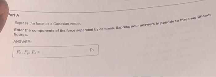Solved Consider the force shown in . Express the force as | Chegg.com