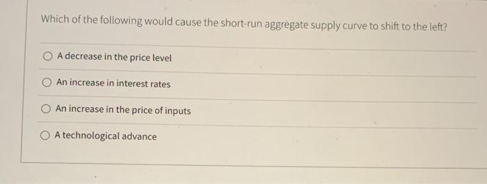Solved Which Of The Following Would Cause The Short run Chegg