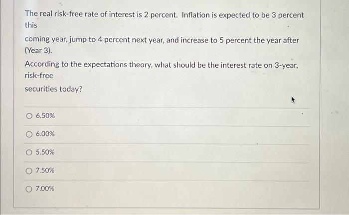 Solved The real risk-free rate of interest is 2 percent. | Chegg.com