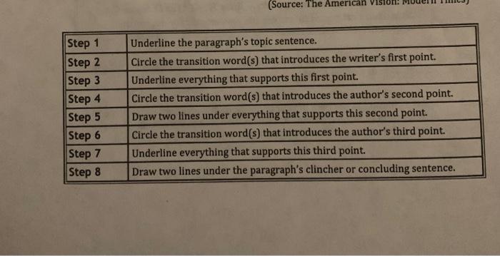 identifying-the-features-of-a-paragraph-the-paragraph-chegg