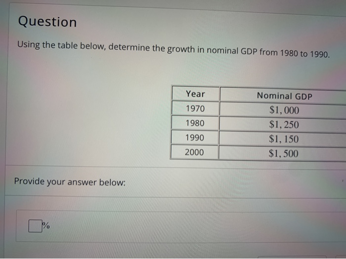 Solved Question Using The Table Below Determine The Growth Chegg Solved Question Using The Table Below Determine The Growth Chegg