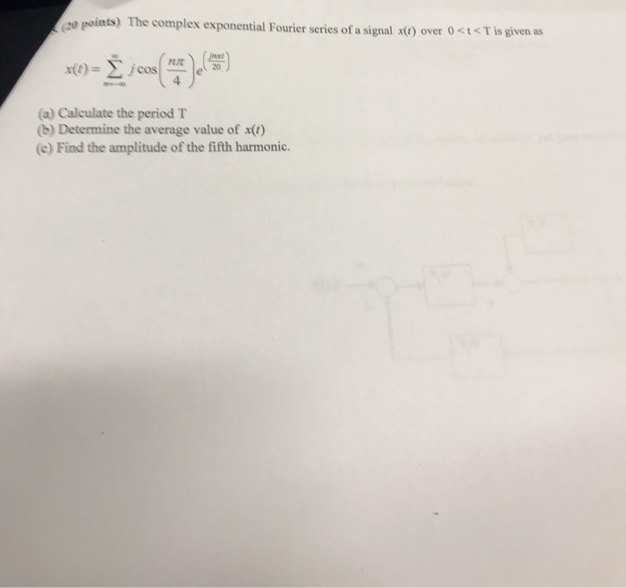 Solved 20 points) The complex exponential Fourier series of | Chegg.com