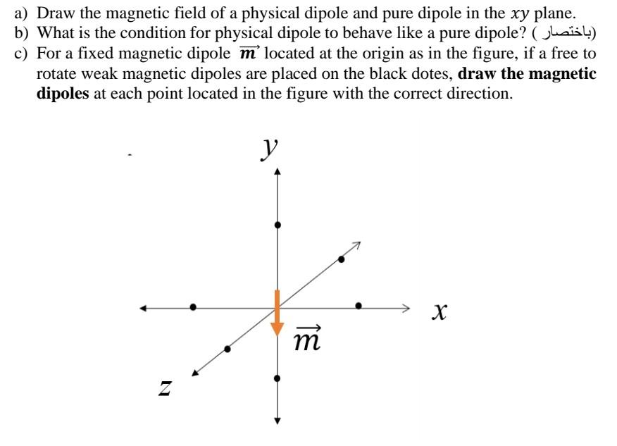Solved a) Draw the magnetic field of a physical dipole and | Chegg.com