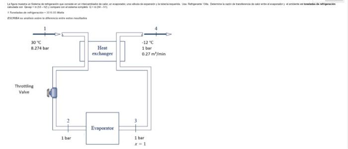 Solved The figure shows a refrigeration system consisting of | Chegg.com