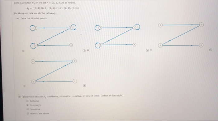 Solved Define A Relation R2 On The Set A 0 1 2 3 A Chegg Com