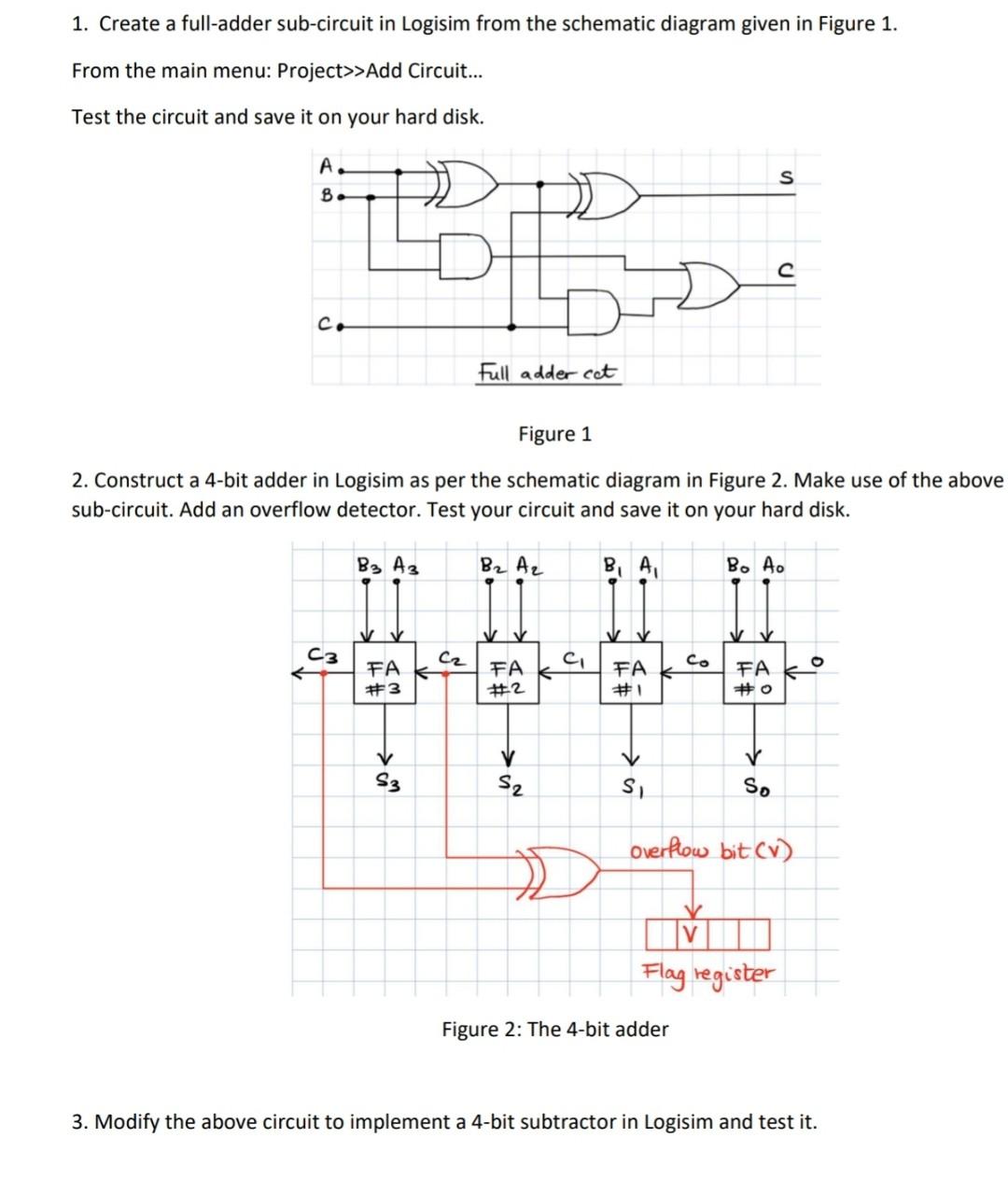 Solved 1. Create A Full-adder Sub-circuit In Logisim From | Chegg.com