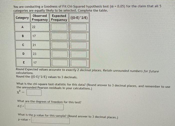 Solved You Are Conducting A Multinomial Goodness Of Fit | Chegg.com