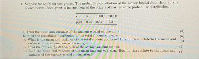 Solved Suppose we apply for two grants. The probability | Chegg.com