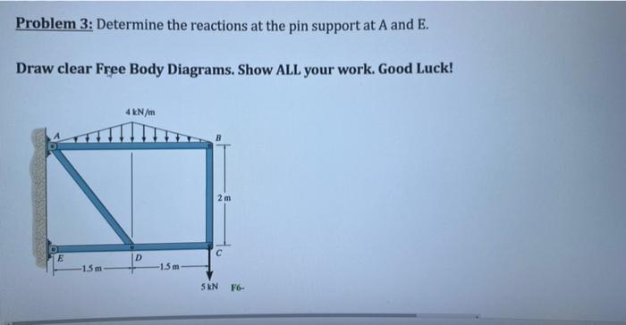 Solved Problem 3: Determine the reactions at the pin support | Chegg.com