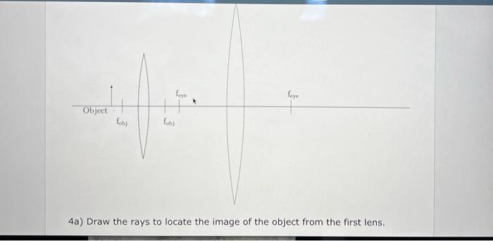 Solved 4a) Draw the rays to locate the image of the object | Chegg.com