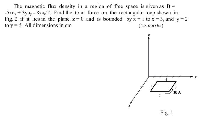 Solved The magnetic flux density in a region of free space | Chegg.com
