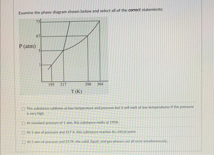 Solved Examine the phase diagram shown below and select all | Chegg.com