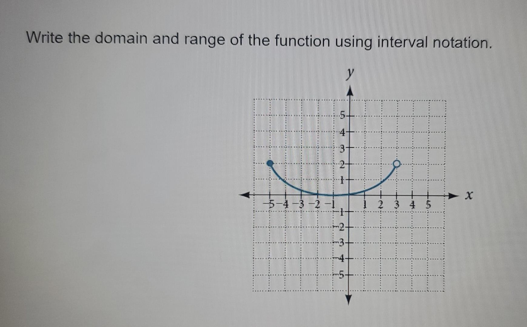 Solved Write the domain and range of the function using | Chegg.com