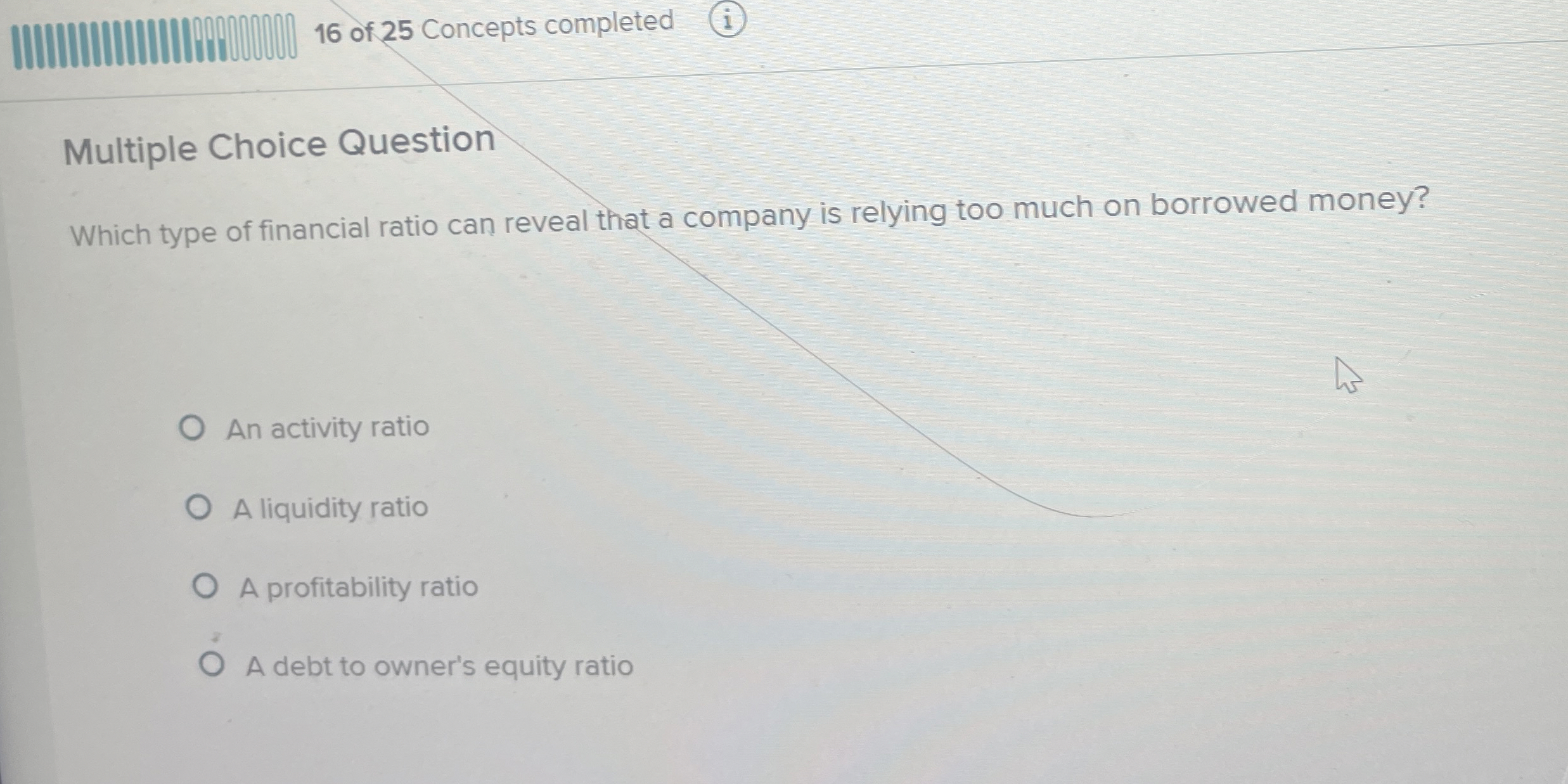 Solved Multiple Choice QuestionWhich type of financial ratio | Chegg.com