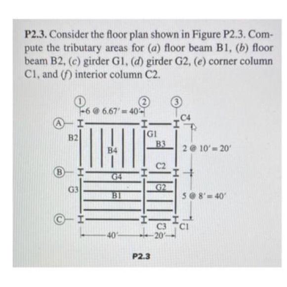 Solved P2.3. Consider the floor plan shown in Figure P2.3. | Chegg.com