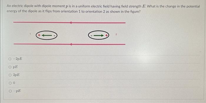 Solved An electric dipole with dipole moment p is in a | Chegg.com