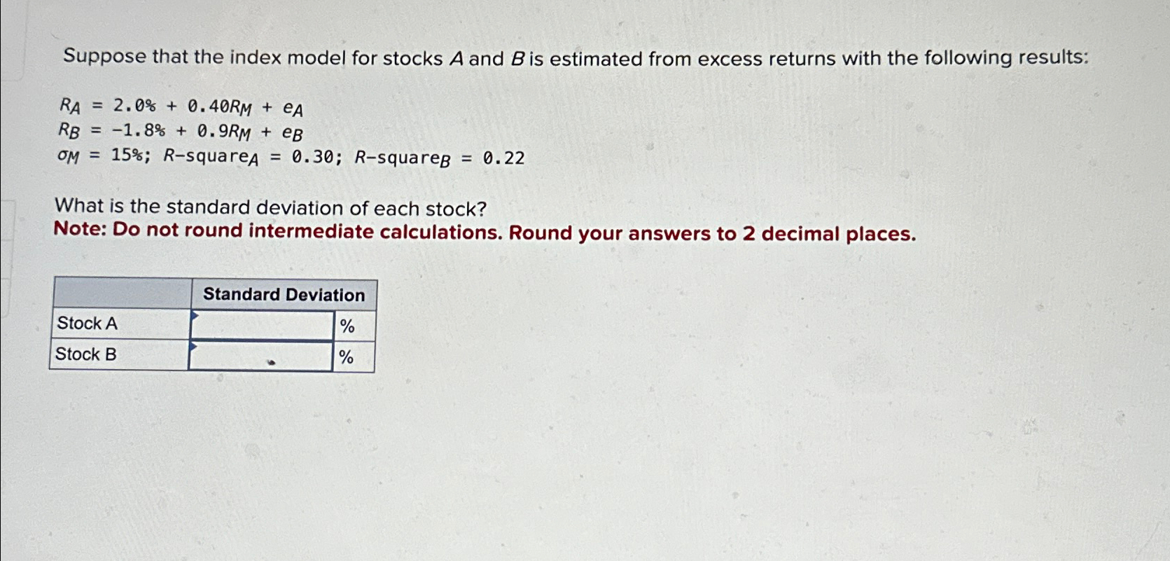 Solved Suppose That The Index Model For Stocks A And B ﻿is | Chegg.com