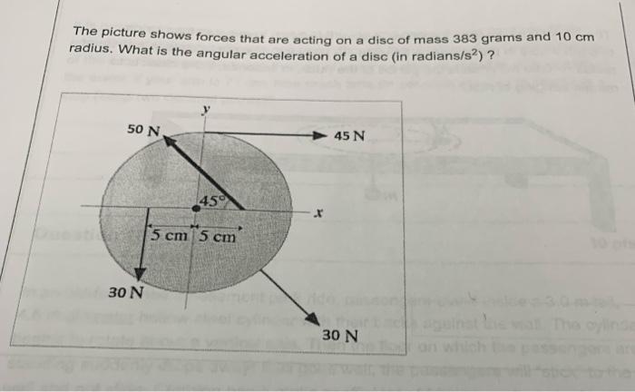 Solved The picture shows forces that are acting on a disc of | Chegg.com
