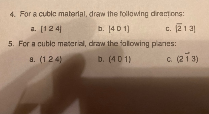 Solved 4. For a cubic material, draw the following | Chegg.com