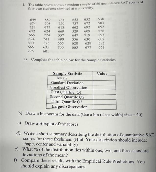 1. The table below shows a random sample of 50