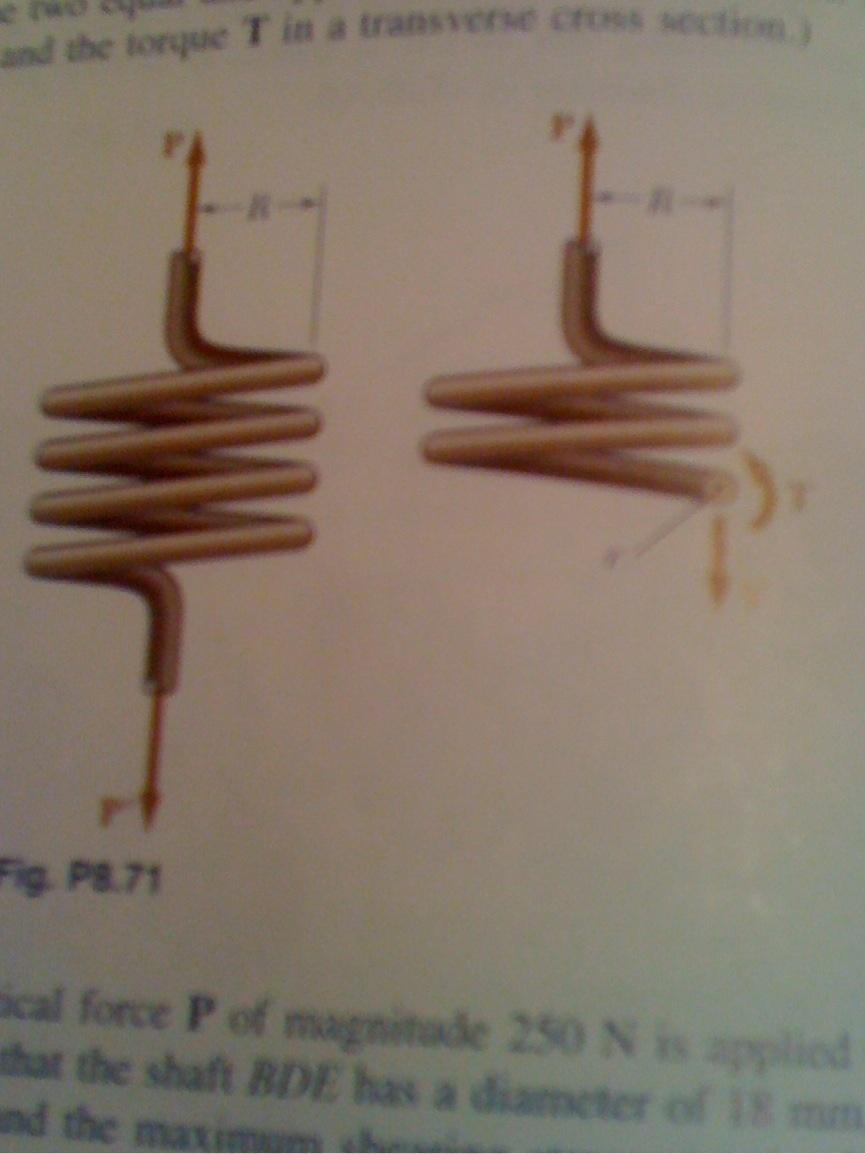 Close Coiled Spring Solved A close-coiled spring is made of a circular wire | Chegg.com