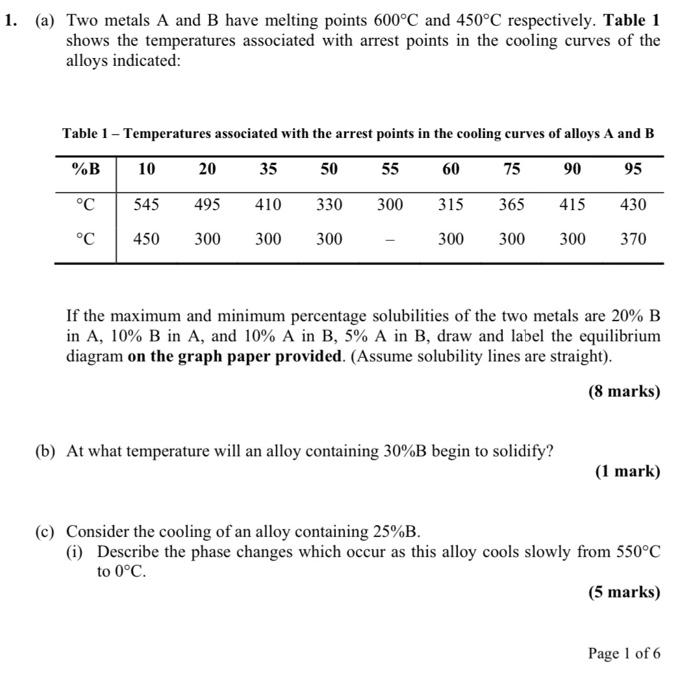 Solved 1. (a) Two Metals A And B Have Melting Points 600°C | Chegg.com