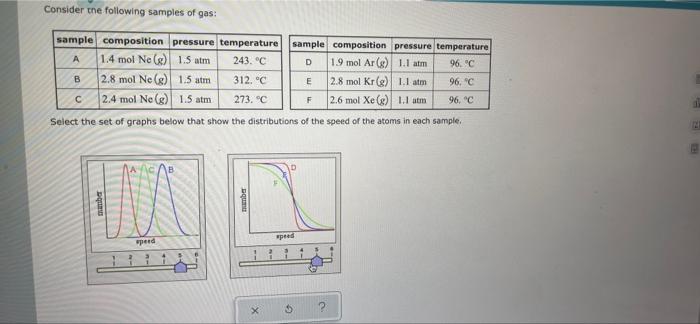 Solved Consider the following samples of gas: sample | Chegg.com