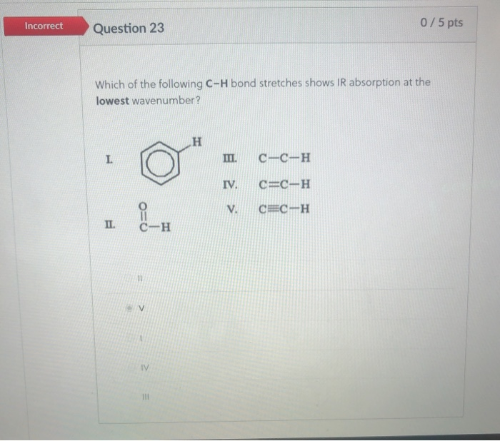 Solved ct Question 24 0/5 pts Which of the following | Chegg.com