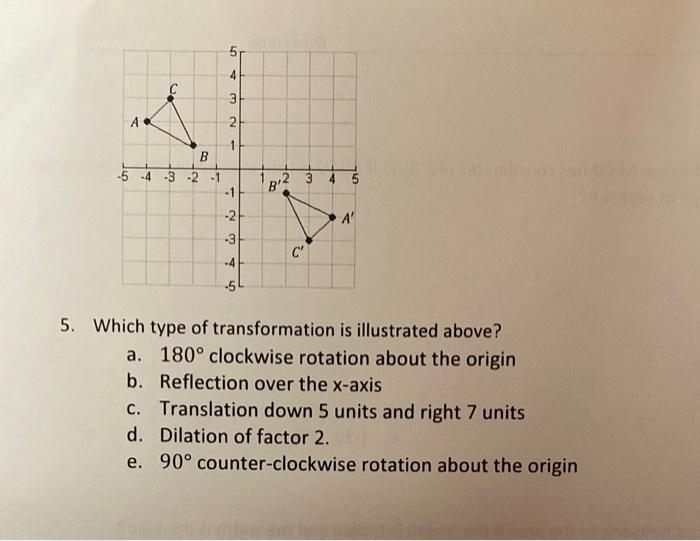 clockwise rotation