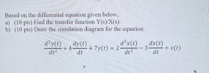 Solved Based on the differential equation given below, a) | Chegg.com