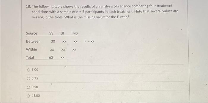 Solved 18. The following table shows the results of an | Chegg.com