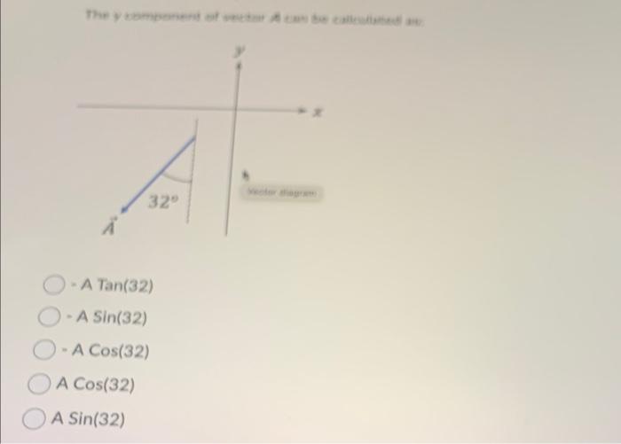 Solved A Tan(32) - ASin(32) ACos(32) ACos(32) ASin(32) | Chegg.com