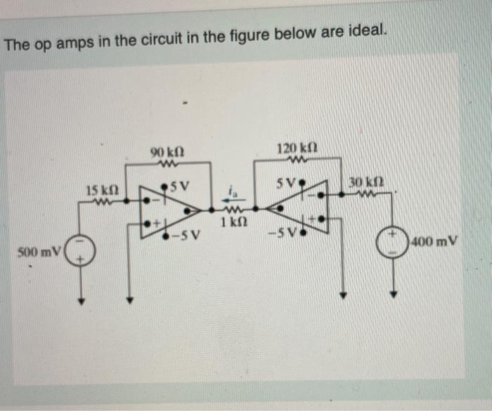 Solved The op amps in the circuit in the figure below are | Chegg.com