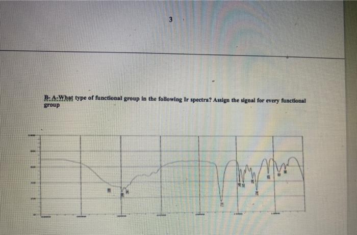 Solved 3 B.A:What type of functional group in the following | Chegg.com