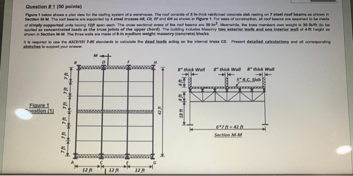 Question #1 (50 points) Figure 1 below shows a plan | Chegg.com