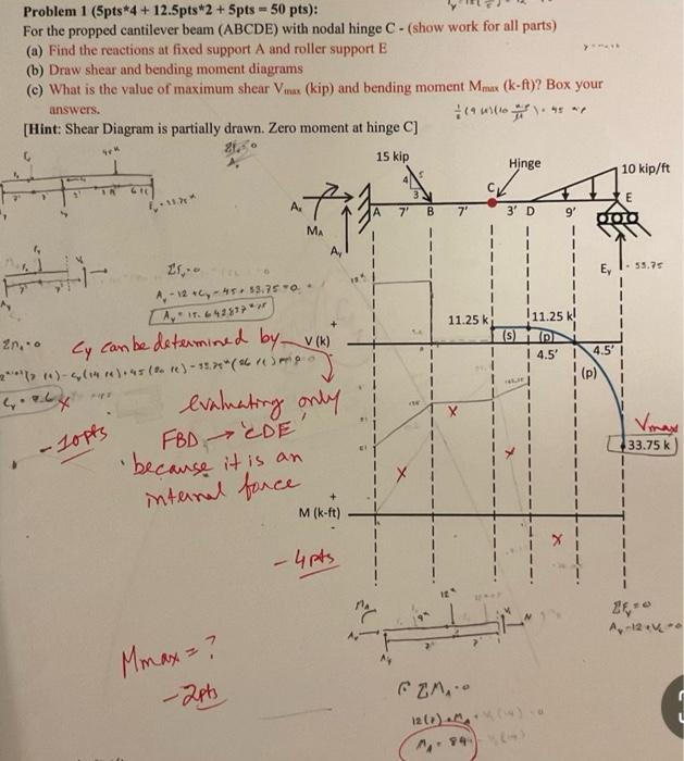 Solved Problem 1(5pts∗4+12.5pts∗2+5pts=50pts): For The | Chegg.com