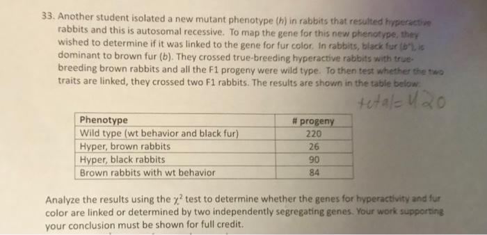 Solved 33. Another student isolated a new mutant phenotype | Chegg.com
